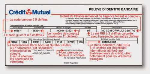 Bank Accounts in the FFL